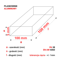 Alu Flachprofil 100x5mm