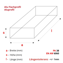 Alu Flachprofil + Zuschnitt nach Maß - Galindustrial.de