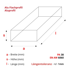 Alu Flachprofil 50x4mm