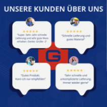 Photovoltaik Alu Profil 40x40 Typ S 300cm