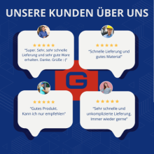 Photovoltaik Alu Profil 40x40 Typ S 400cm